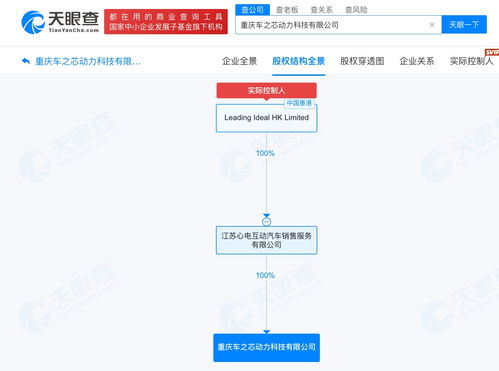 理想旗下一動力科技公司擬注銷，技術交流何去何從？